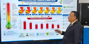 Guatemala en alerta amarilla preventiva por escasez de lluvia y prevalencia del calor