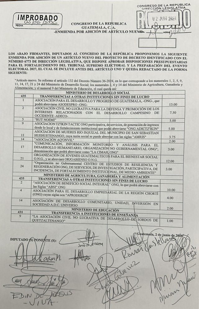 Diputados no pudieron meter gol