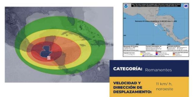 Clima en Guatemala: Depresión tropical se debilita y se convierte en sistema de baja presión