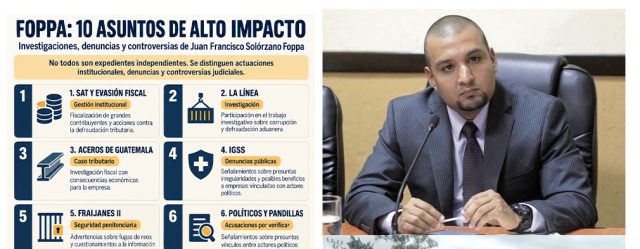 Juan Francisco Solórzano Foppa: denuncias, poder e interrogantes tras su asesinato